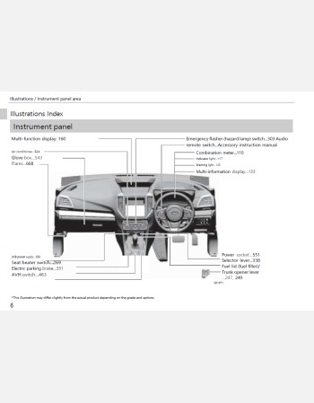 subaru impreza 202020212022 in english